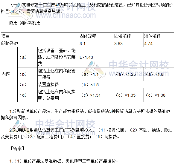 2016资产评估师《机电设备评估》考题及参考答案（回忆版）