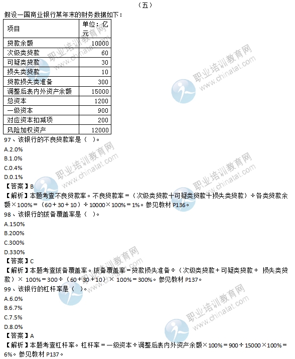 2016初级经济师《金融专业知识与实务》试题及答案