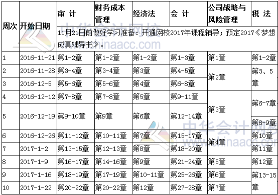 2017年注册会计师考试在职人员预习计划表