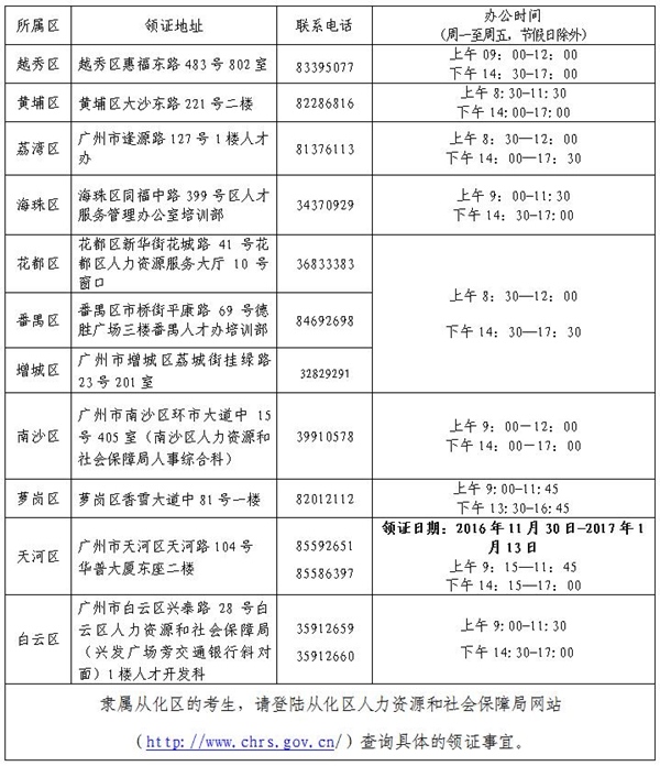2016年广州初级会计职称证书发放通知