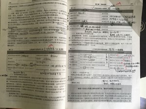 注会考试笔记