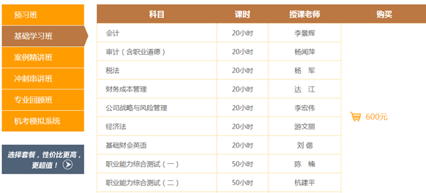 注会综合阶段考试