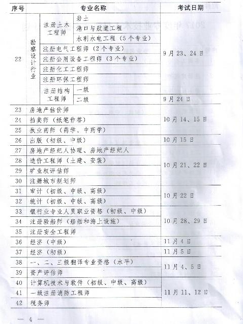 陕西人事考试网公布2017年经济师考试计划
