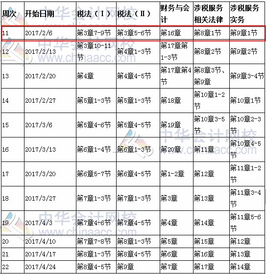 2017年税务师预习计划表