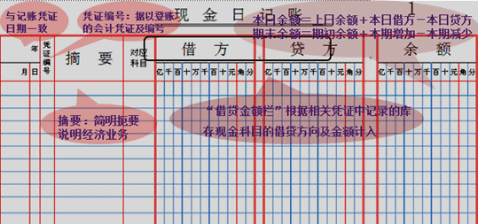 出纳现金和银行日记账的登记方法