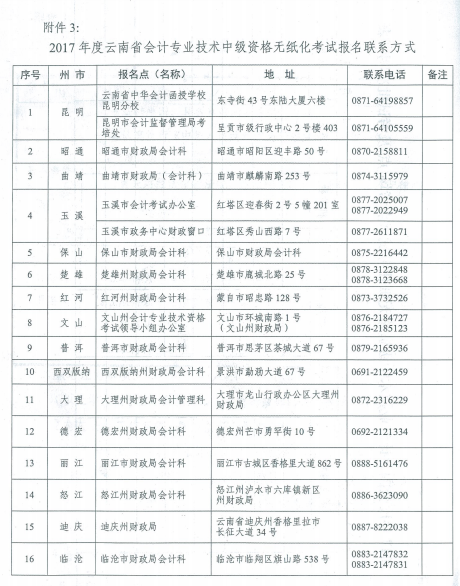 云南2017年中级会计职称考试报名时间为3月1