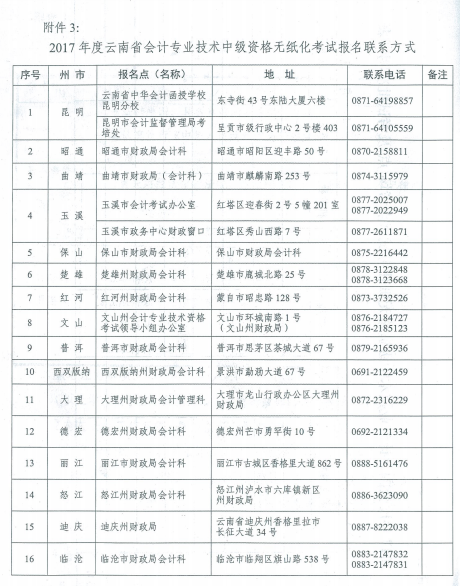 云南2017年中级会计职称考试报名时间为3月1日-31日