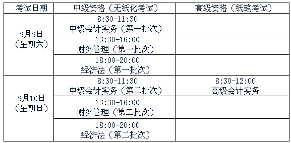 湖南2017年中级会计师考试报名时间为3月21日-31日