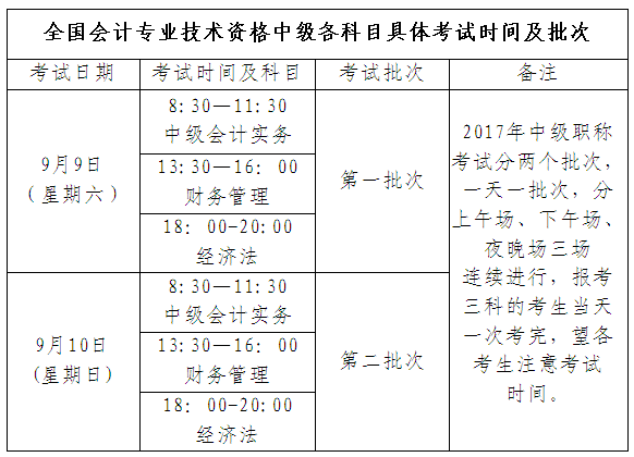 江西南昌2017年中级会计师考试报名时间为3月10日-30日