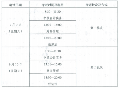 云南文山2017年中级会计职称考试报名时间为3月1日-31日