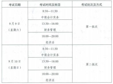 云南文山2017年中级会计职称考试报名时间为