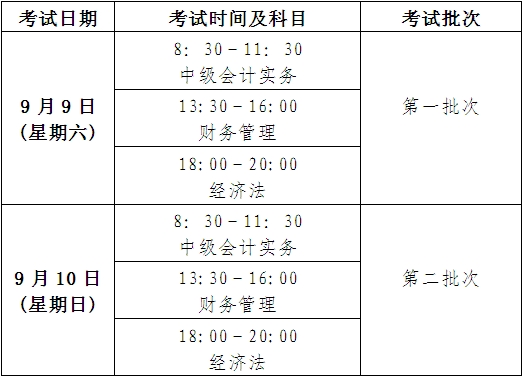 中级资格各科目具体考试时间