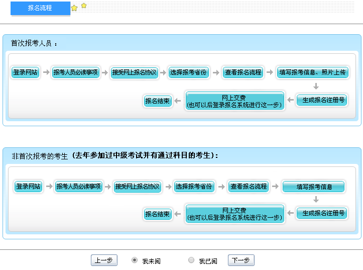 2018年中级会计职称考试网上报名流程