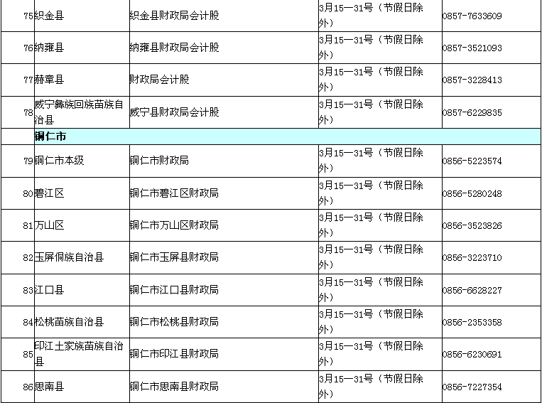 贵州2017年中级会计职称考试现场审核时间及地点通知