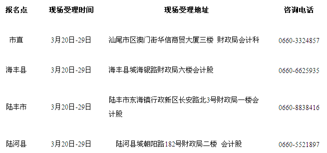 广东汕尾2017年中级会计职称考试报名3月6日起