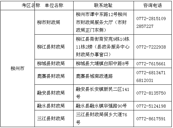广西柳州2017年中级会计职称考试报名时间为3月15日-29日