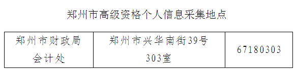 河南郑州2017年高会报名时间为3月17日至30日