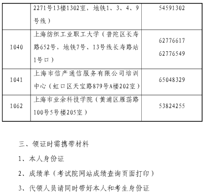 2016年上海市经济师合格证领取时间:4月5日至