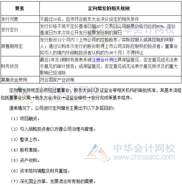 2017高级会计师《高级会计实务》高频考点：企业融资方式决策