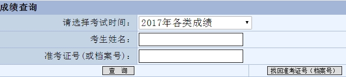 2017年重庆市高级经济师考试成绩查询入口
