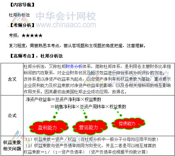 2017年中级会计职称《财务管理》高频考点:杜