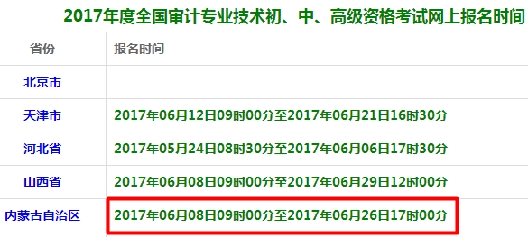 上海2017年审计师考试报名时间6月6日起