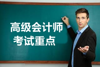 高会重难点必看——价内、价外、看涨、看跌期权