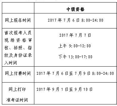 北京公布2017年中级会计师补报名时间 仅报一