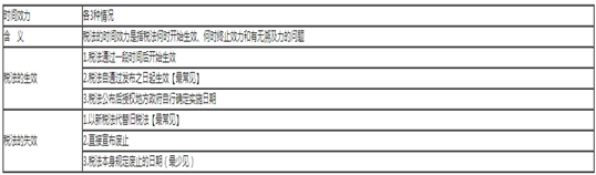 汇集税务师老师 感受老师别样风采系列篇之叶青