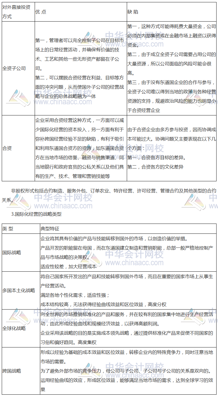 注会《公司战略》高频考点：国际化经营战略