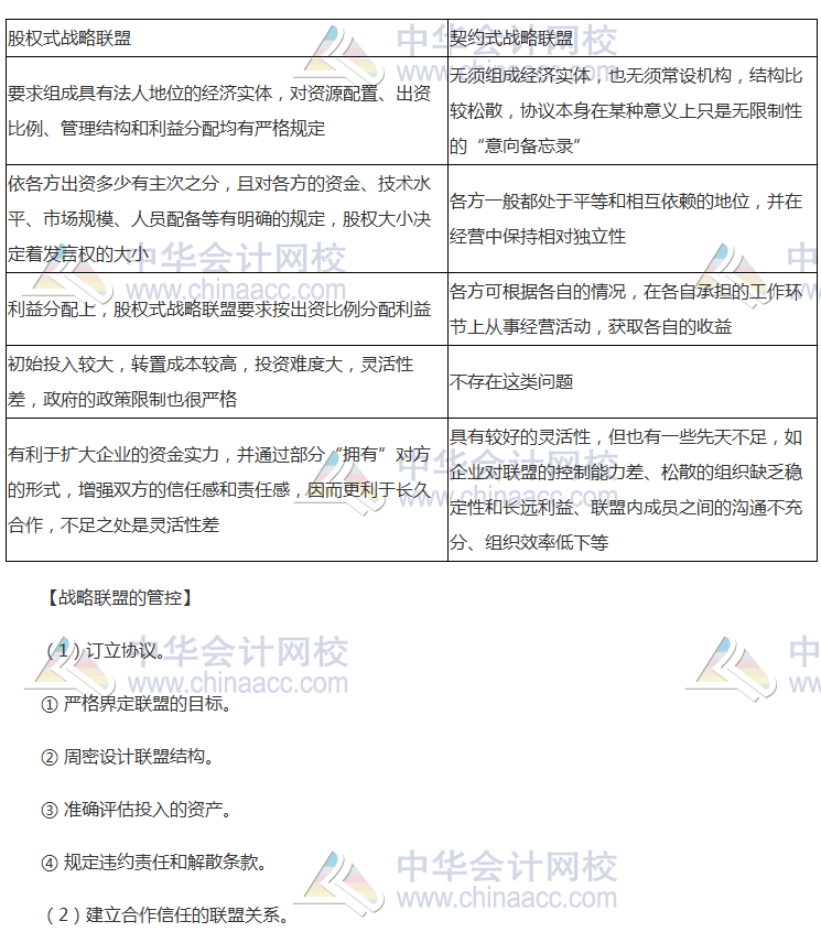 注会《公司战略》高频考点：发展战略的主要途径