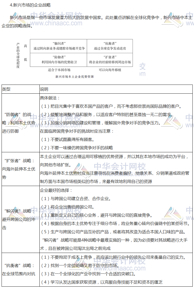 注会《公司战略》高频考点：国际化经营战略