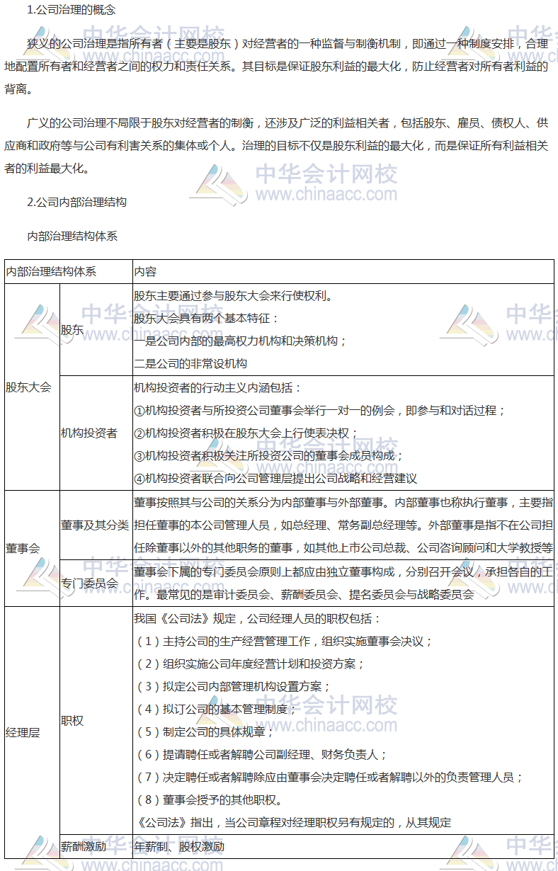 注会《公司战略》高频考点：公司治理