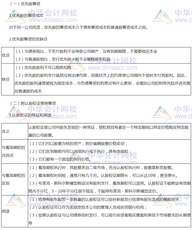 《财管》高频考点：混合筹资