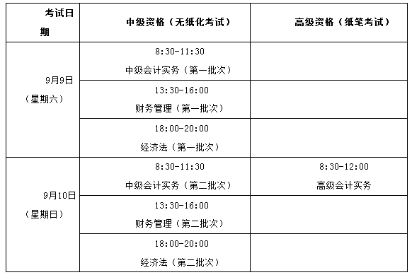 浏阳2017年中级会计职称准考证打印