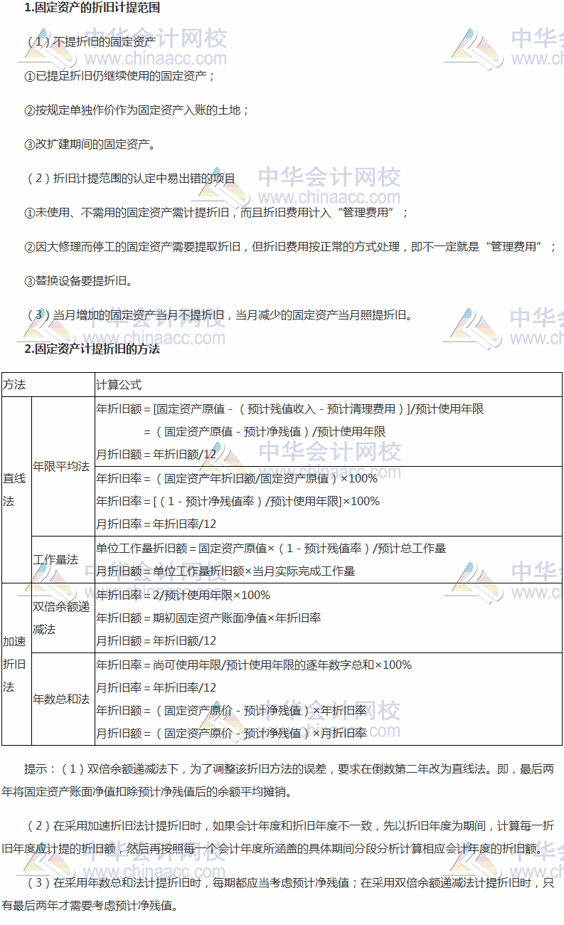 2017税务师《财务与会计》高频考点：固定资产折旧