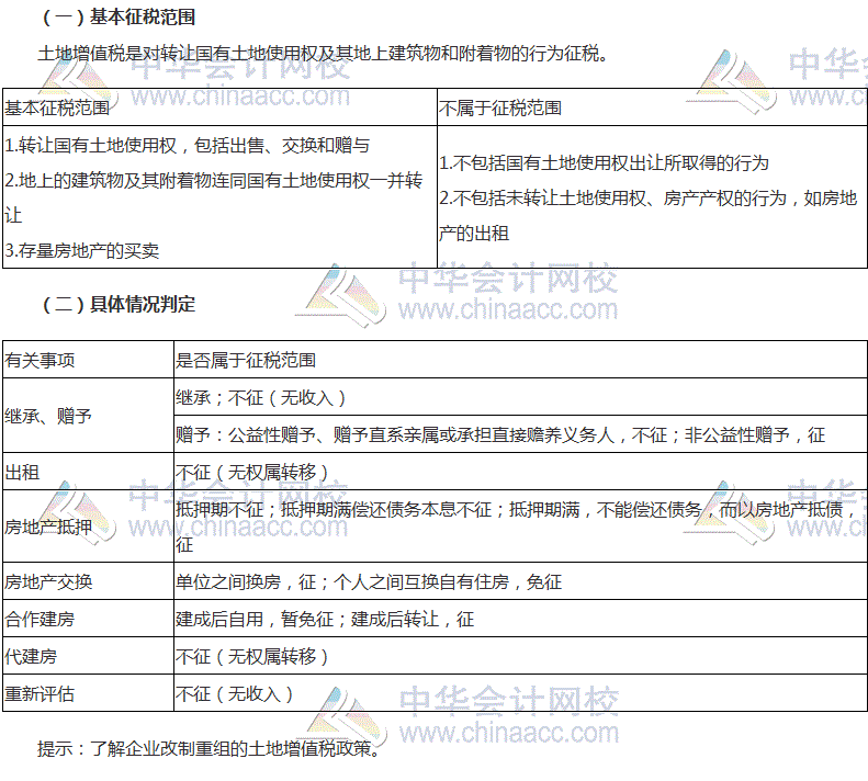 师《税法一》高频考点:土地增值税征税范围_税