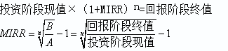 2018年高级会计师《高级会计实务》答疑精华：内含报酬率