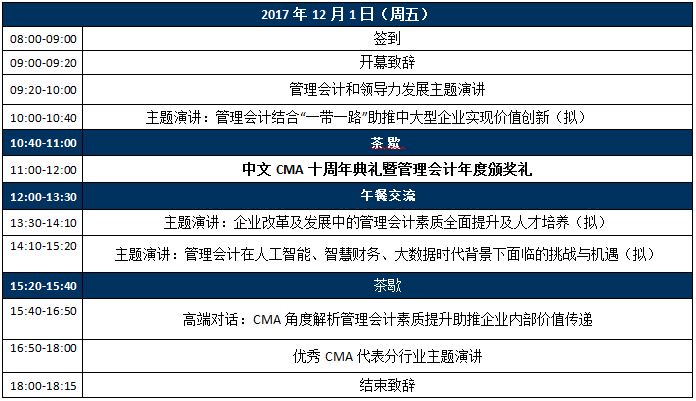 第四届管理会计高峰论坛暨中文CMA十周年庆典报名正式启动
