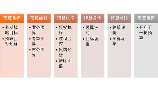 重点人口列管几年_...重点人口双列管信息通知书发塘瓷厂 天津塘瓷厂确定重点
