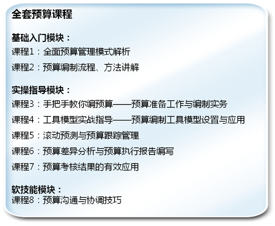 互联网时代 这种实操技能学习方法 绝了