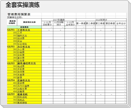 互联网时代 这种实操技能学习方法 绝了