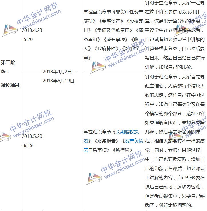 2018中级会计职称专属备考计划 非私教直播班勿入！