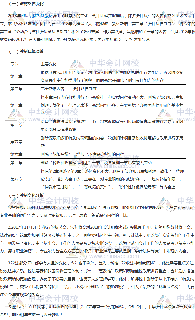 2018年经济法基础教材变化解析