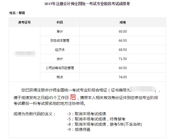 2017年注册会计师考试高分学员