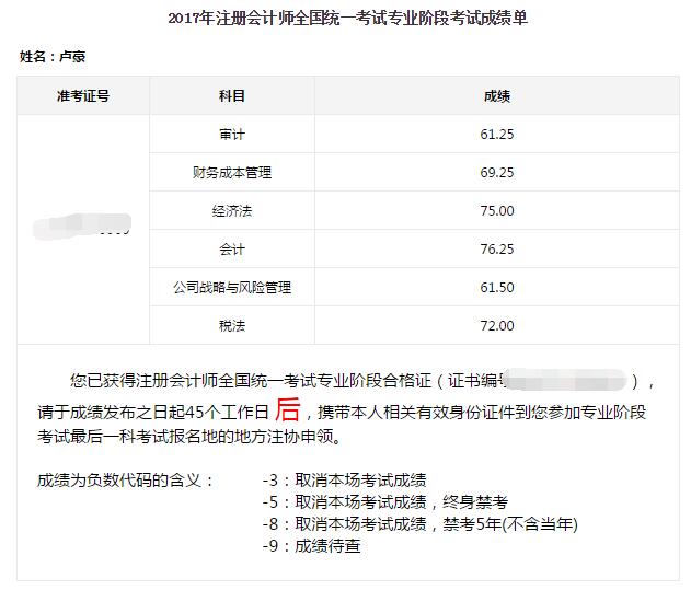 2017年注册会计师考试高分学员