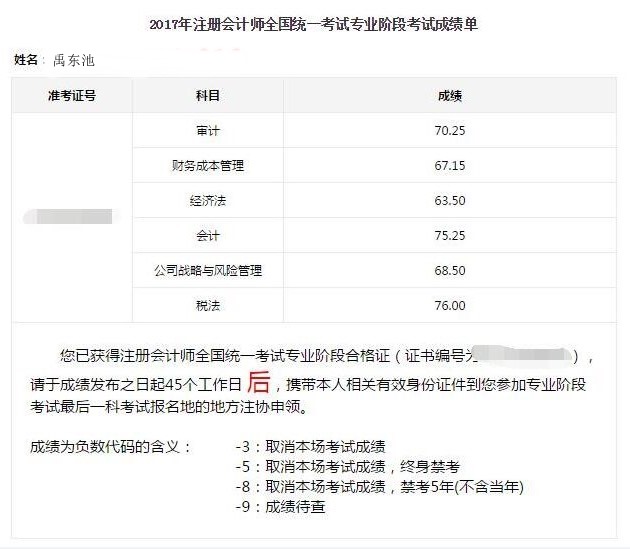 注册会计师优秀学员