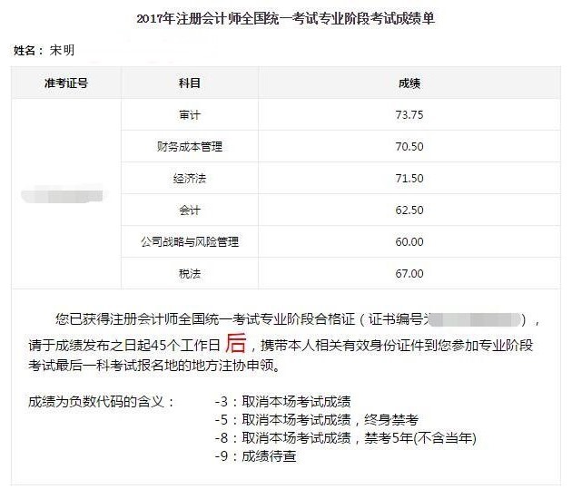 注册会计师优秀学员