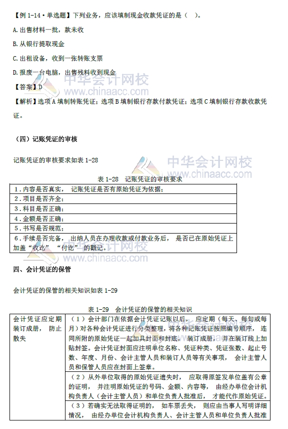 2018年初级会计实务改革第一章内容 会计凭证