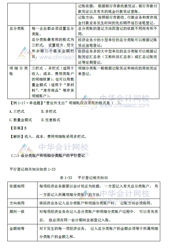 2018年初级会计实务改革第一章内容 会计账簿